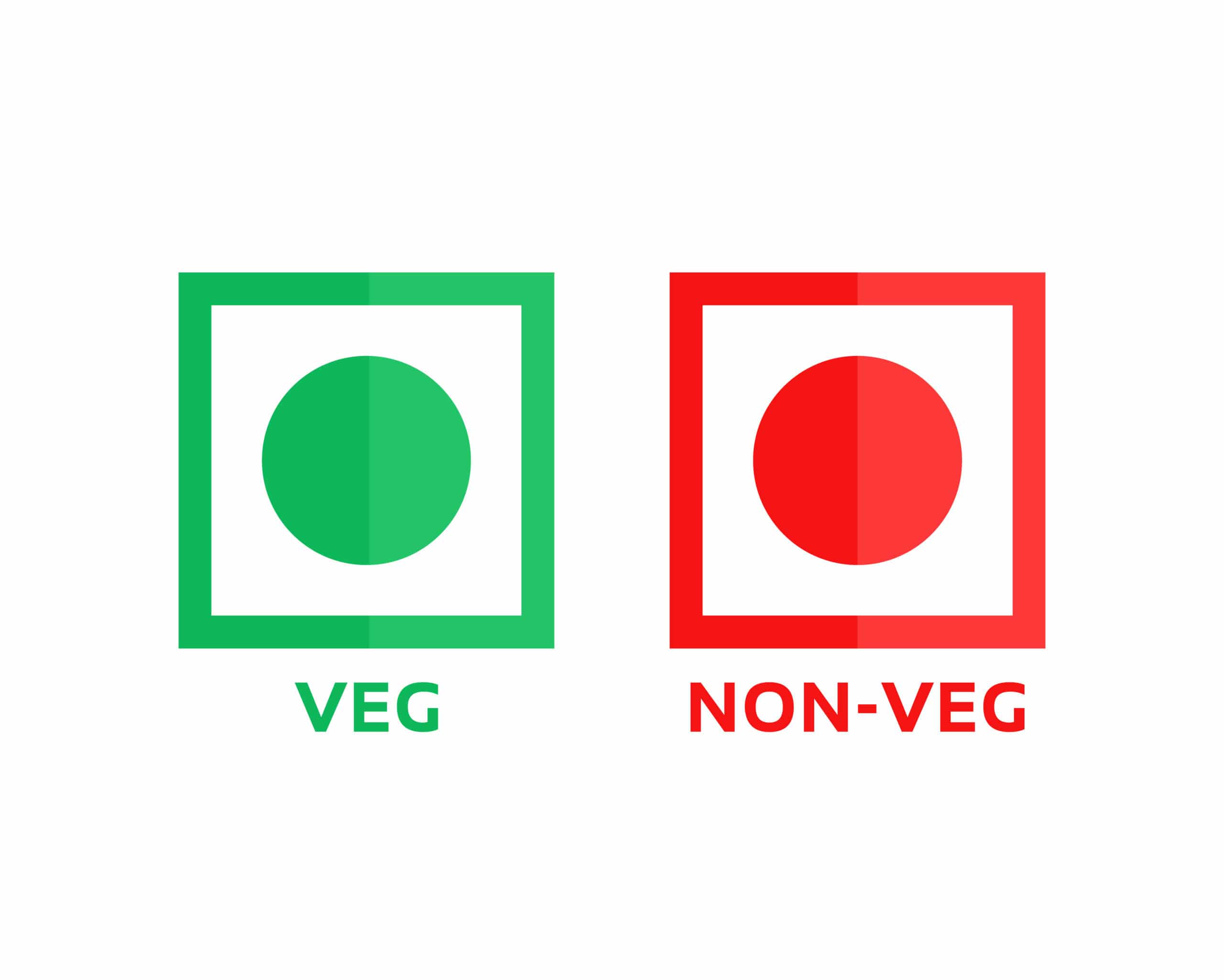 FSSAI’s Declaration for Veg or Non Veg Logo on the Food Label