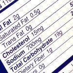 FSSAI gives directions on Labelling of Nutritional Information and list of Ingredients
