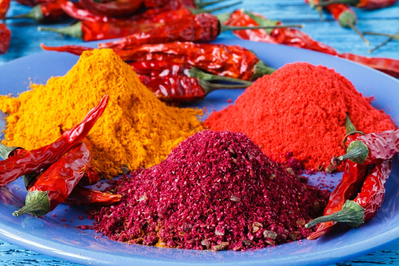 FSSAI to Carry Out Enforcement Drives to Check Sale of Adulterated Spices -  Food Safety Helpline